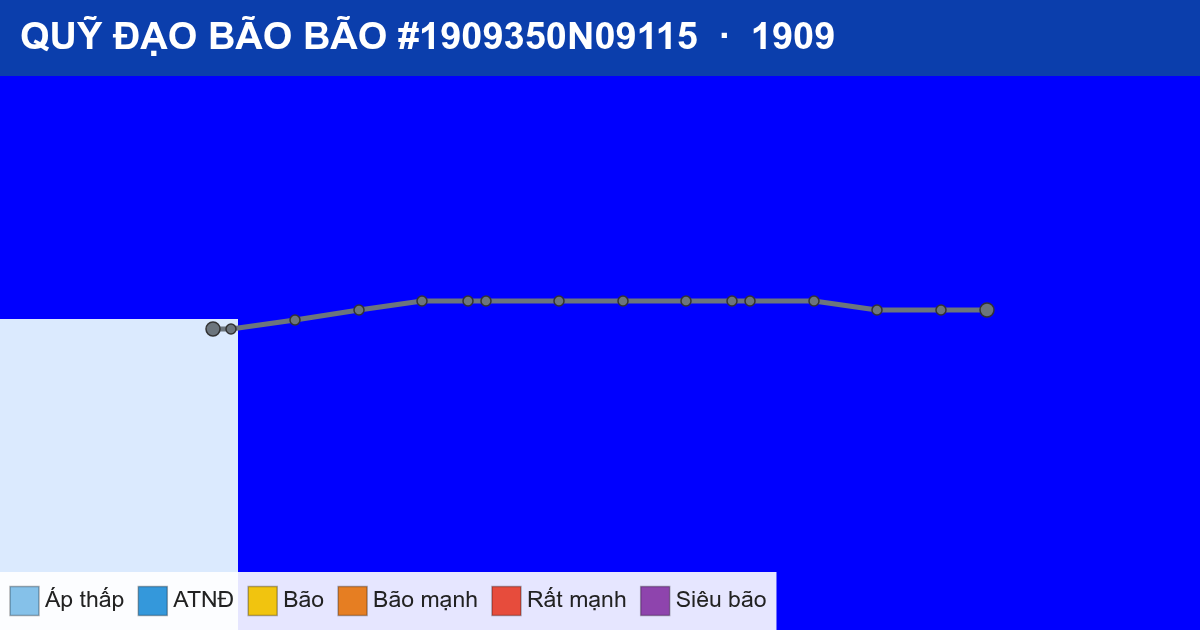 Quỹ đạo di chuyển của BÃO #1909350N09115 (1909)