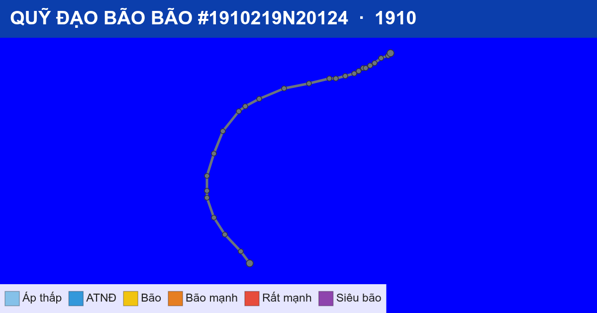 Quỹ đạo di chuyển của BÃO #1910219N20124 (1910)