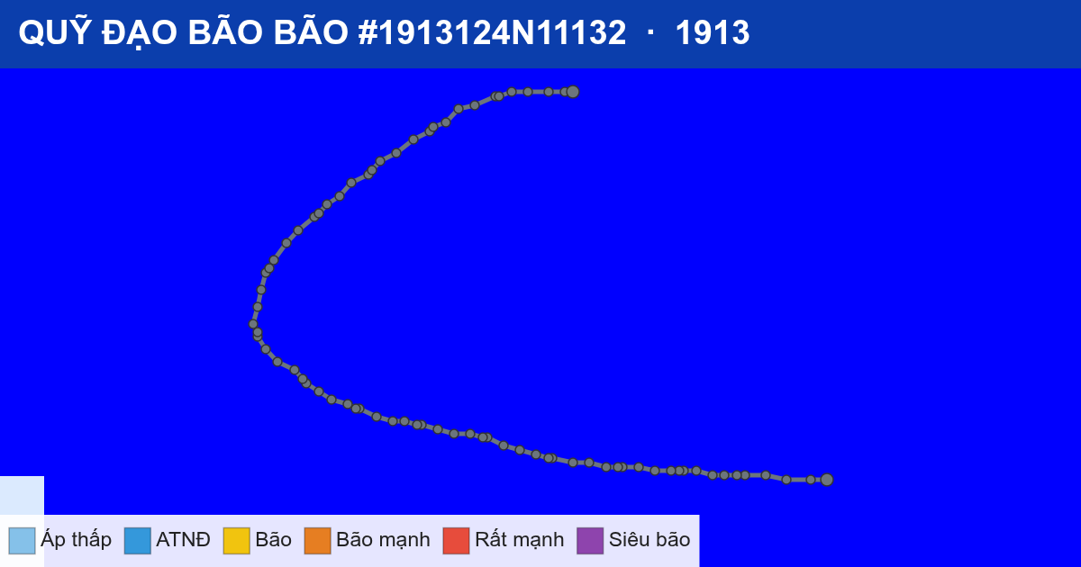 Quỹ đạo di chuyển của BÃO #1913124N11132 (1913)