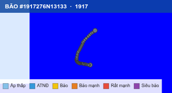 Quỹ đạo di chuyển của BÃO #1917276N13133 (1917)