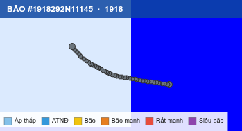Quỹ đạo di chuyển của BÃO #1918292N11145 (1918)