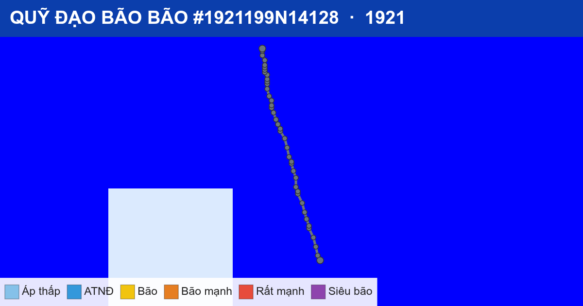 Quỹ đạo di chuyển của BÃO #1921199N14128 (1921)