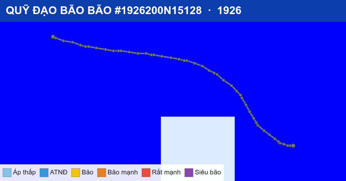 Quỹ đạo di chuyển của BÃO #1926200N15128 (1926)