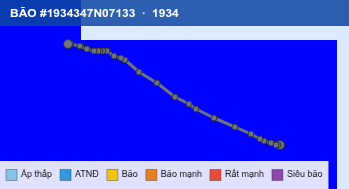 Quỹ đạo di chuyển của BÃO #1934347N07133 (1934)