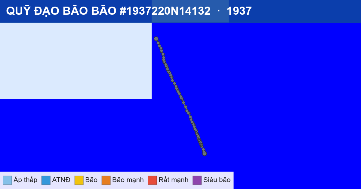 Quỹ đạo di chuyển của BÃO #1937220N14132 (1937)