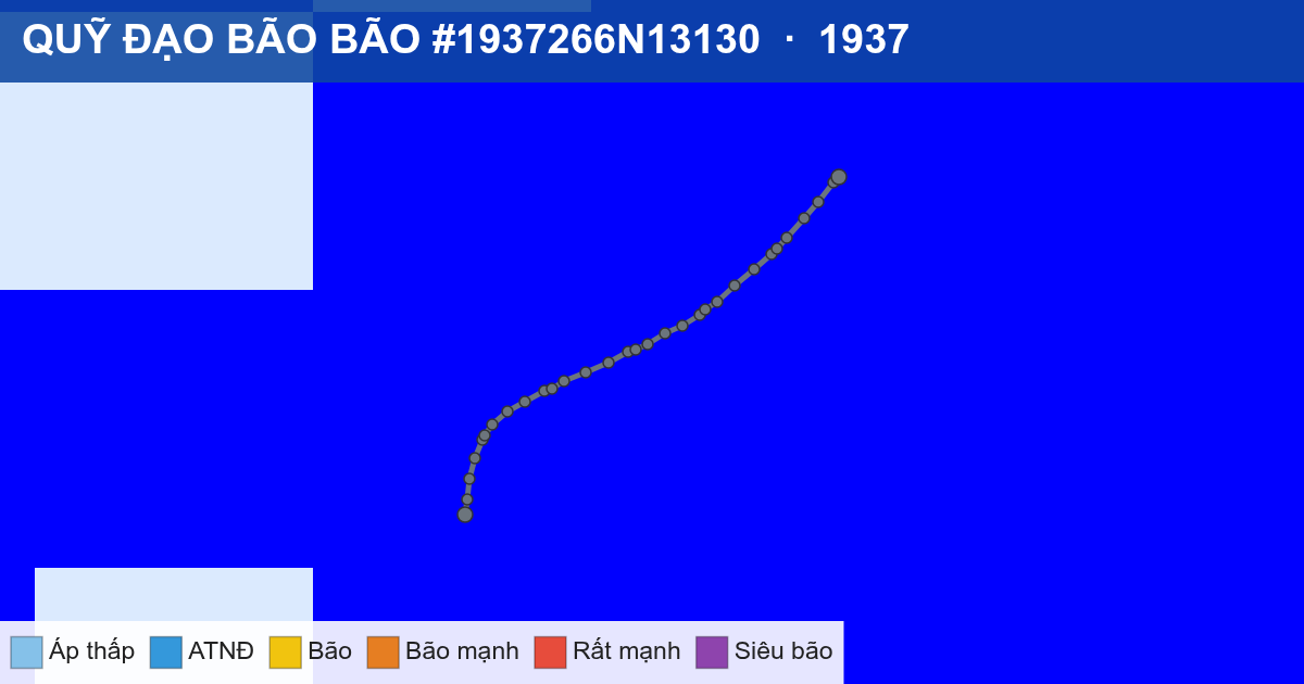 Quỹ đạo di chuyển của BÃO #1937266N13130 (1937)