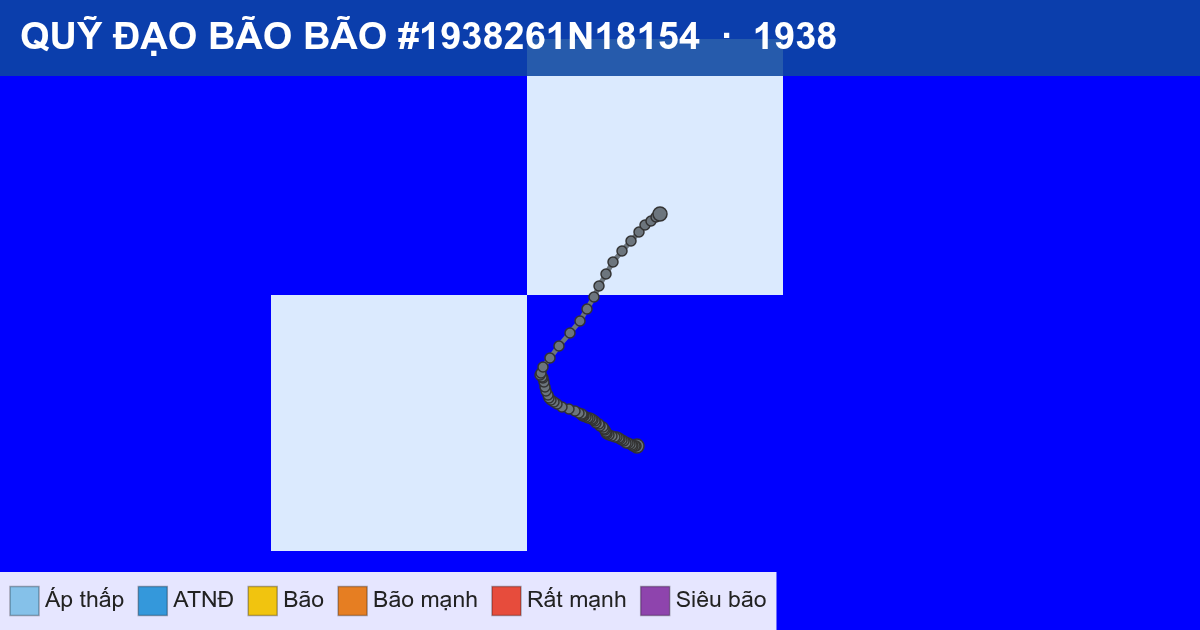 Quỹ đạo di chuyển của BÃO #1938261N18154 (1938)