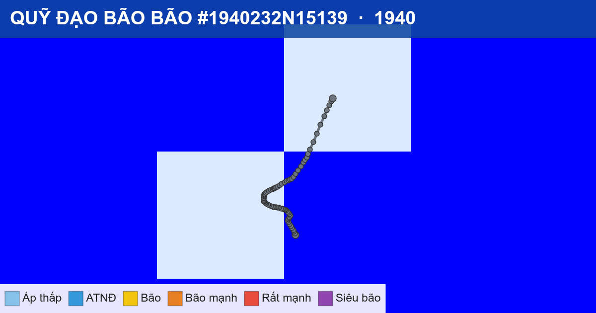 Quỹ đạo di chuyển của BÃO #1940232N15139 (1940)