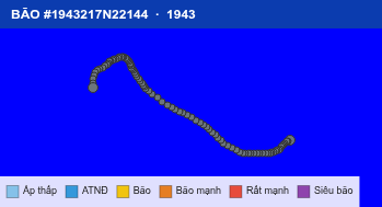 Quỹ đạo di chuyển của BÃO #1943217N22144 (1943)