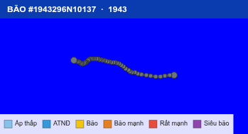 Quỹ đạo di chuyển của BÃO #1943296N10137 (1943)