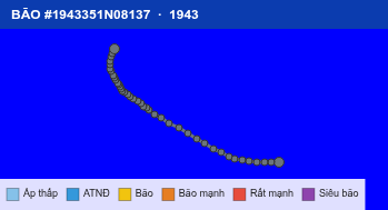 Quỹ đạo di chuyển của BÃO #1943351N08137 (1943)