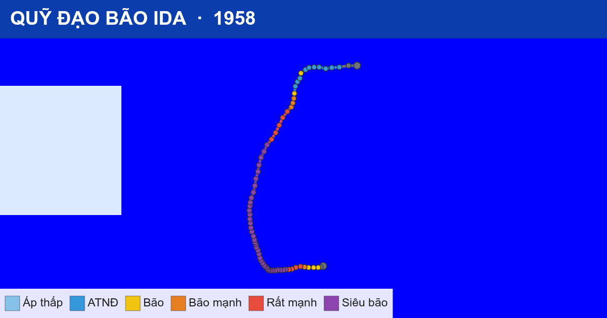 Quỹ đạo di chuyển của IDA (1958)