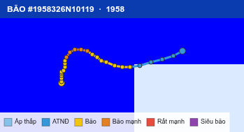 Quỹ đạo di chuyển của BÃO #1958326N10119 (1958)