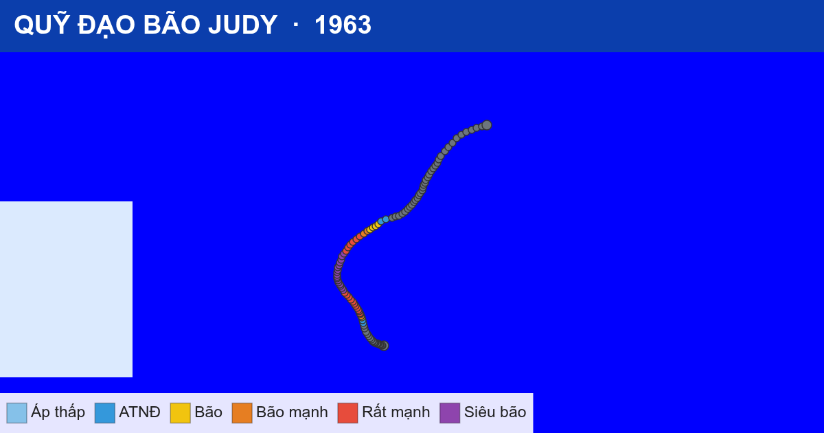 Quỹ đạo di chuyển của JUDY (1963)