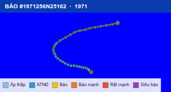 Quỹ đạo di chuyển của BÃO #1971256N25162 (1971)
