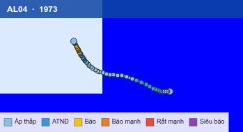 Quỹ đạo di chuyển của AL04 (1973)
