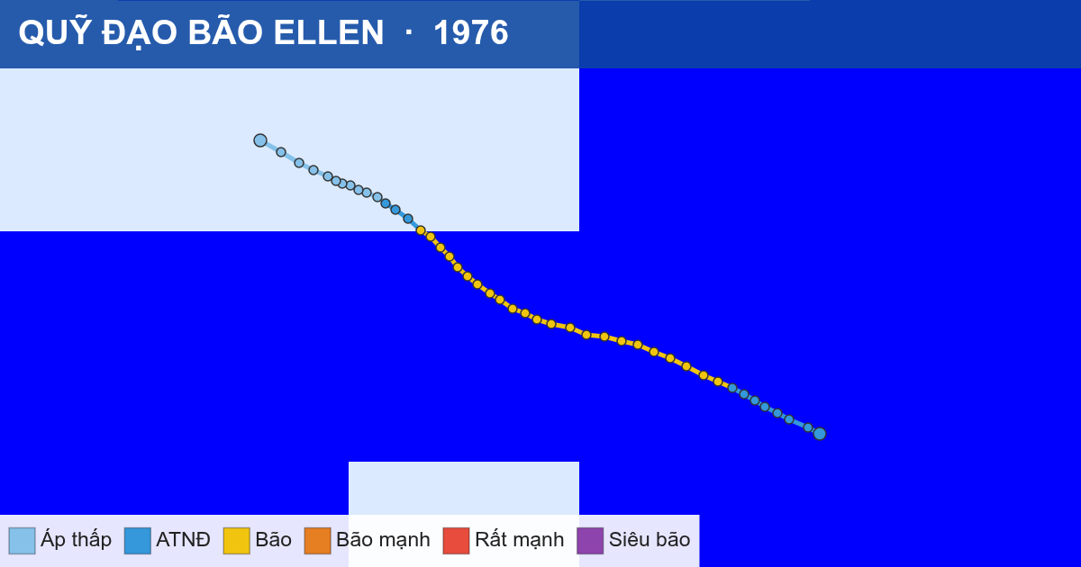 Quỹ đạo di chuyển của ELLEN (1976)