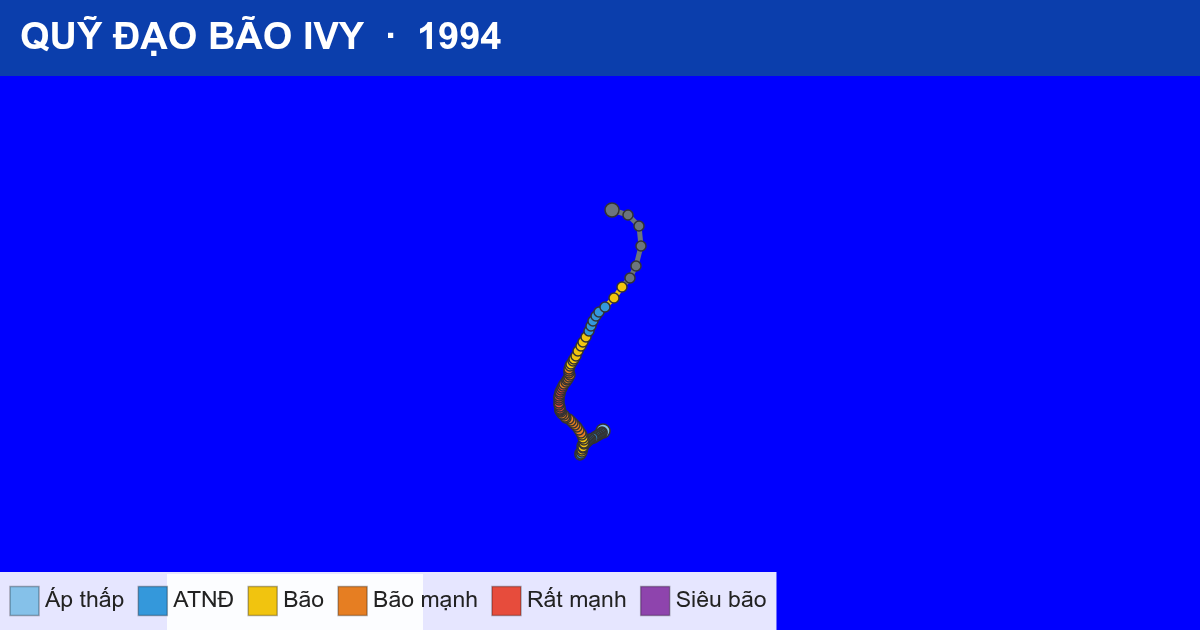 Quỹ đạo di chuyển của IVY (1994)