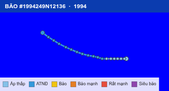 Quỹ đạo di chuyển của BÃO #1994249N12136 (1994)