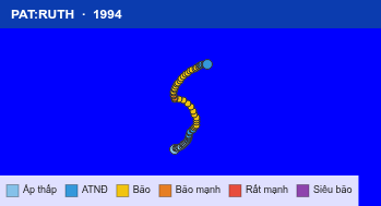 Quỹ đạo di chuyển của PAT:RUTH (1994)