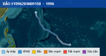 Quỹ đạo di chuyển của BÃO #1996284N09158 (1996)