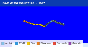 Quỹ đạo di chuyển của BÃO #1997296N07176 (1997)
