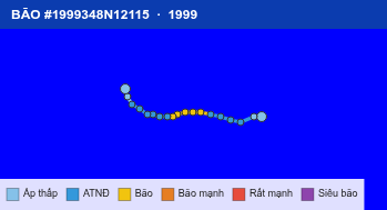 Quỹ đạo di chuyển của BÃO #1999348N12115 (1999)