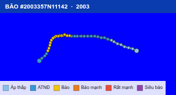 Quỹ đạo di chuyển của BÃO #2003357N11142 (2003)