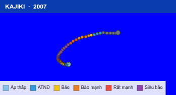 Quỹ đạo di chuyển của KAJIKI (2007)
