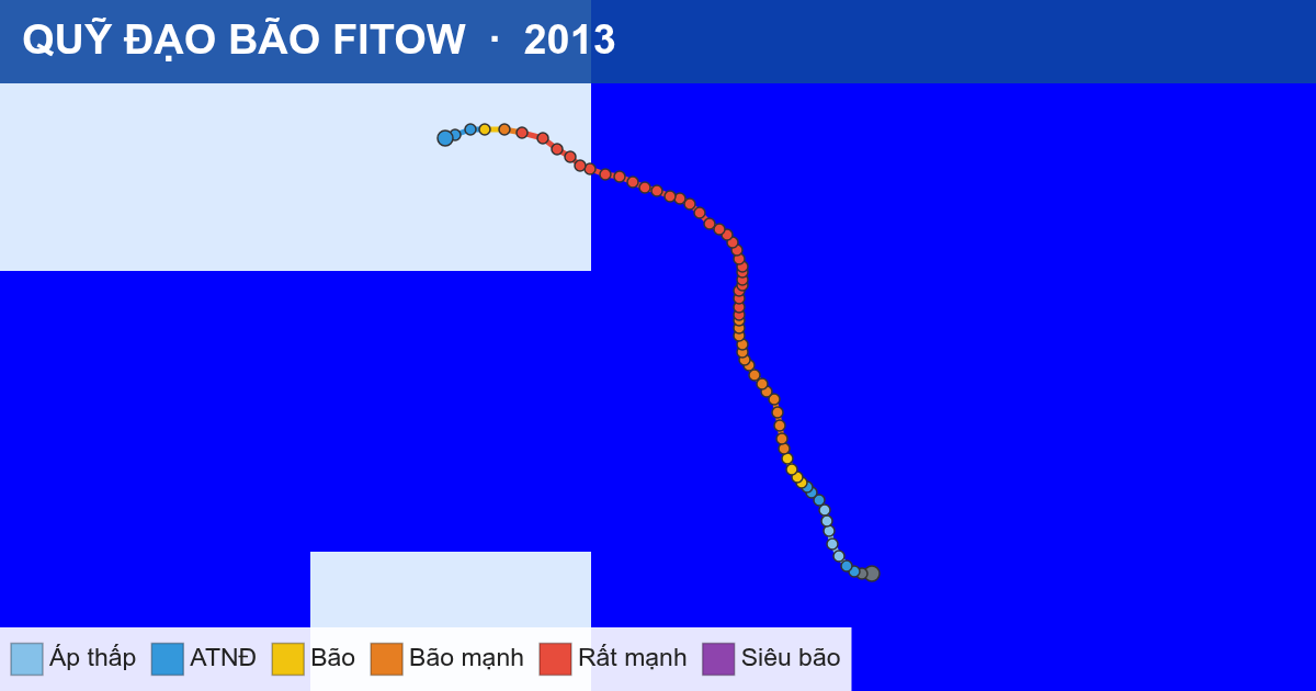 Quỹ đạo di chuyển của FITOW (2013)