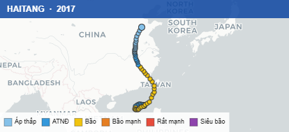 Quỹ đạo di chuyển của HAITANG (2017)