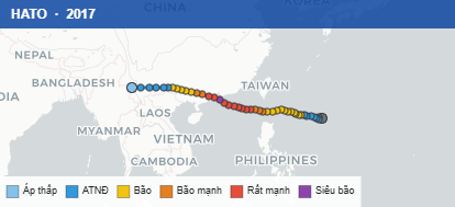 Quỹ đạo di chuyển của HATO (2017)