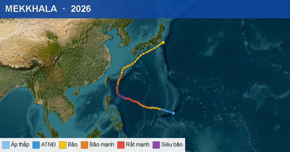 Quỹ đạo di chuyển của MEKKHALA (2026)