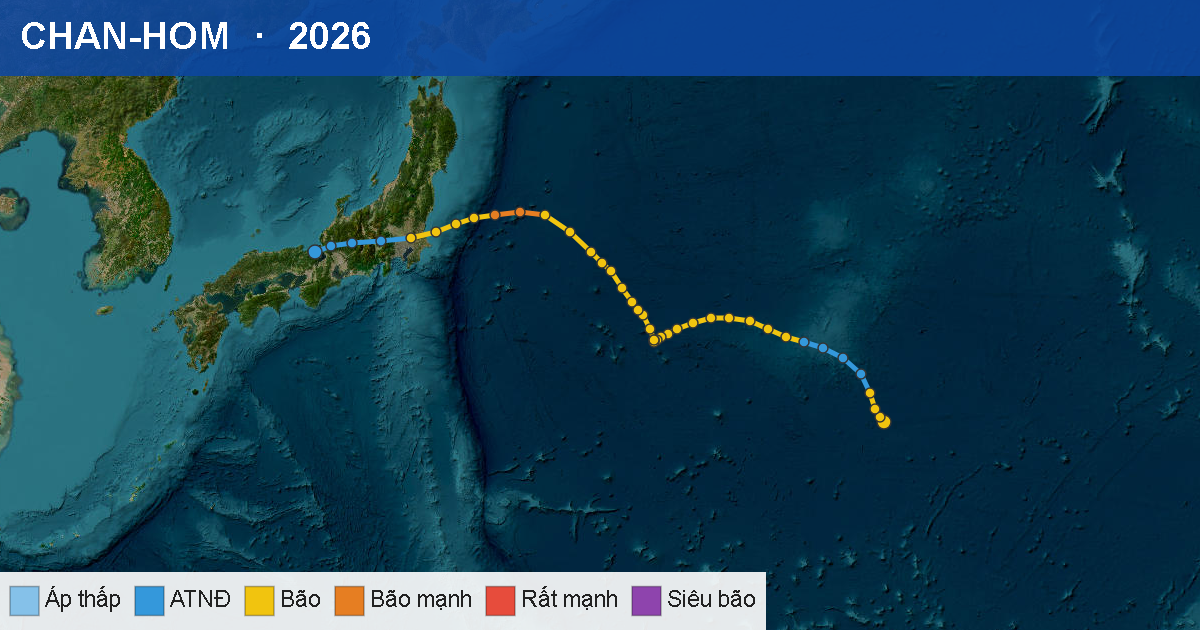 Quỹ đạo di chuyển của CHAN-HOM (2026)